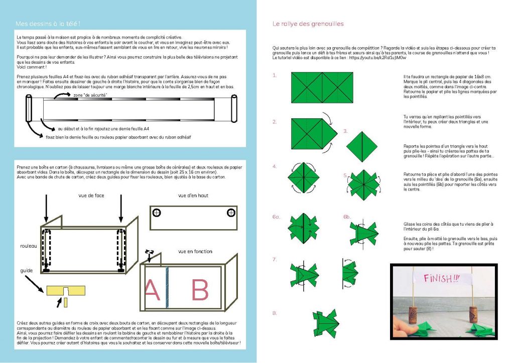 Cahier Activités créatives_tutos_theatre-grenouilles